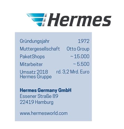 hermes germany erfahrungen.